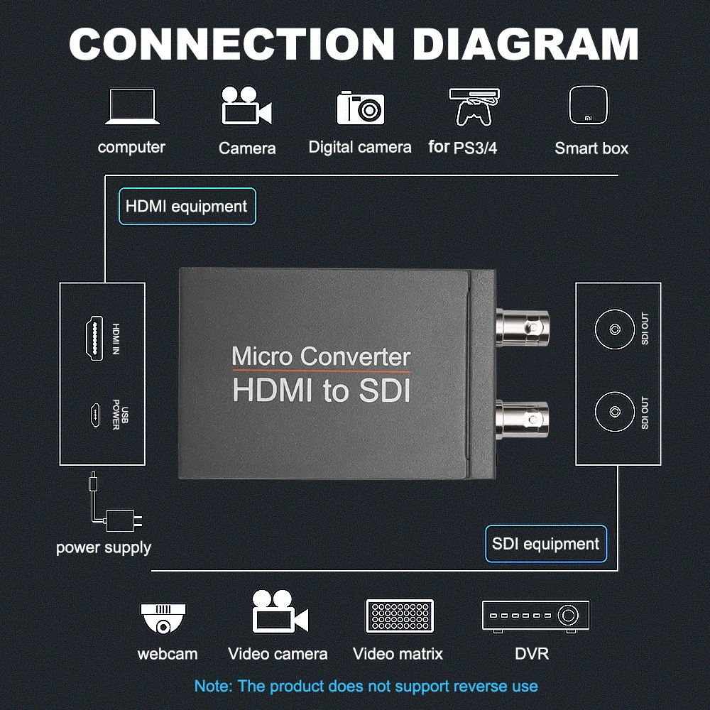 SDI к HDMI / с адаптером питания мини 3G HD SD-SDI видео микро конвертер аудио для авто