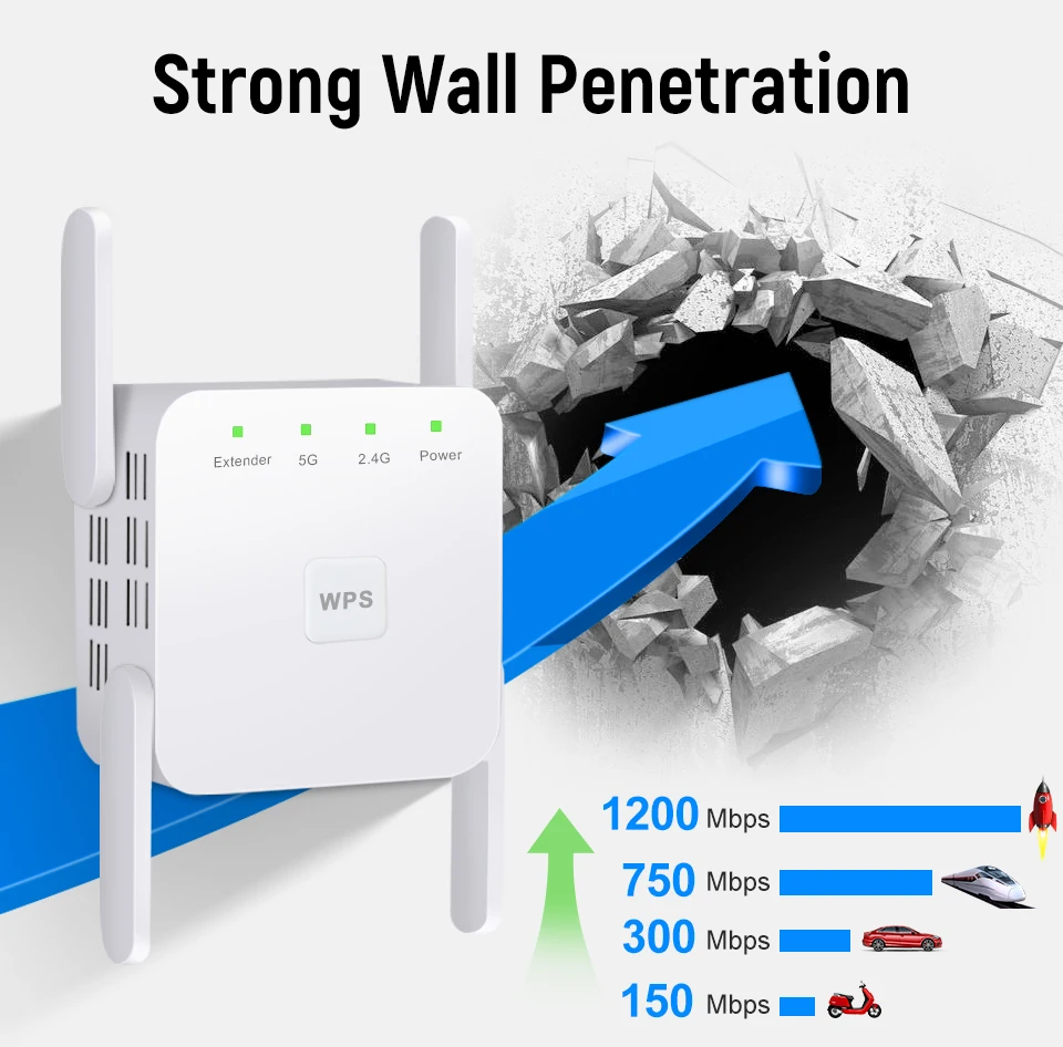 Wi fi ретранслятор 5 ГГц беспроводной WiFi удлинитель 1200 Мбит/с усилитель Wifi 802.11N