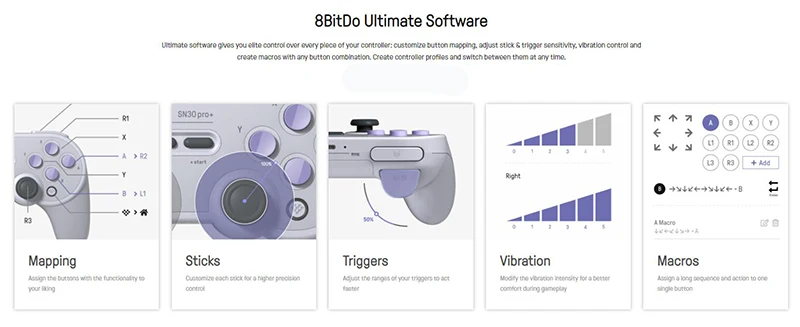 WUIYBN 8Bitdo Sn30 Pro+ геймпад беспроводной джойстик Bluetooth игровой контроллер для nintendo Switch PC macOS Android