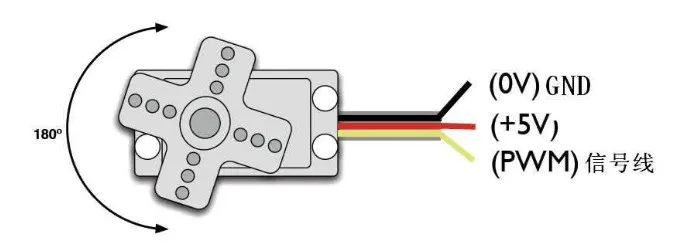 

SG90 9G Micro Mini Servos Horns SG90 Servo for RC 250 450 Helicoper Airplane Car Ship Boat Robot All Categories MG90S
