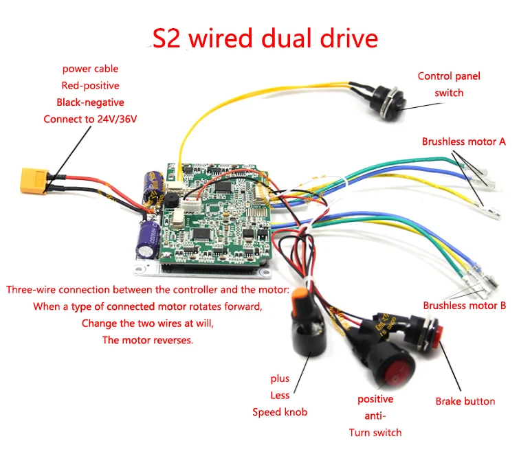 Проводной контроллер DC24/36 В бесщеточный двигатель постоянного тока одиночный