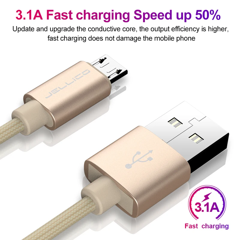 Micro USB кабель 3.1A нейлон Быстрая зарядка для передачи данных Samsung Xiaomi LG планшет Android