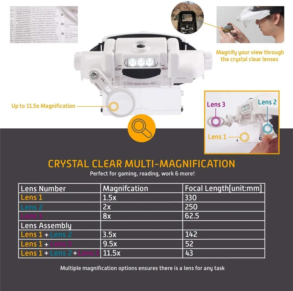 Увеличительное стекло увеличительное со светодиодной подсветкой 1.5x 2x 8x 3.5x 9.5x 11.5x