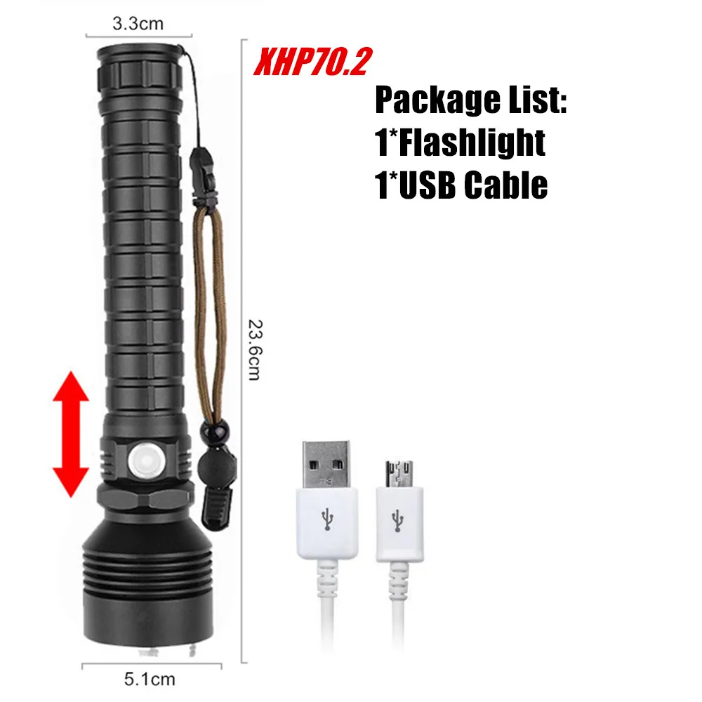 Package D Светодиодный тактический вспышки светильник XHP70.2 XHP50.2 XHP90 USB Перезаряжаемые Водонепроницаемый Охота светильник 18650 26650 масштабирования фонарь - Испускаемый цвет: Package D