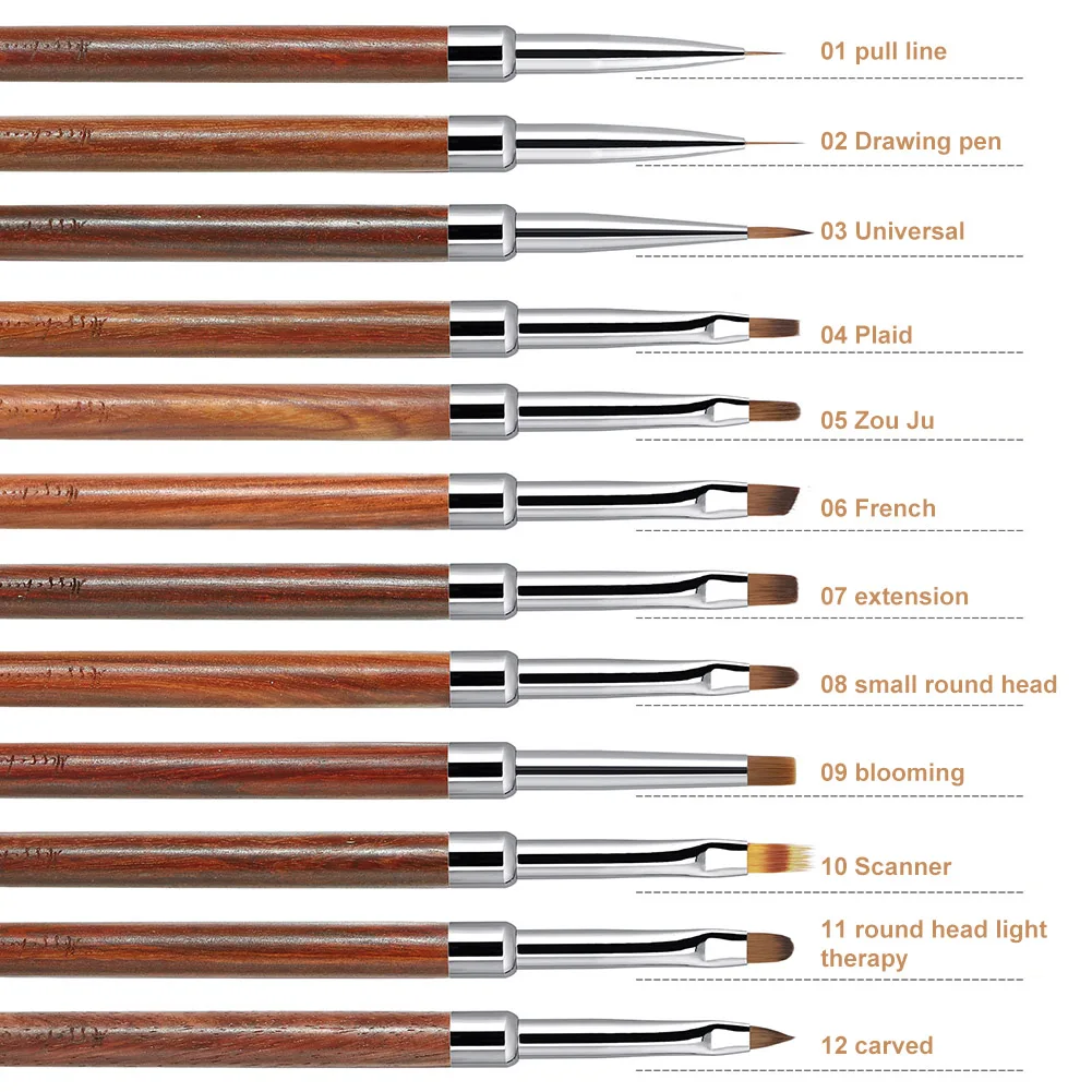 Кисть для дизайна ногтей 1 шт. кисть нанесения лайнера акриловая УФ-гелевая ручка