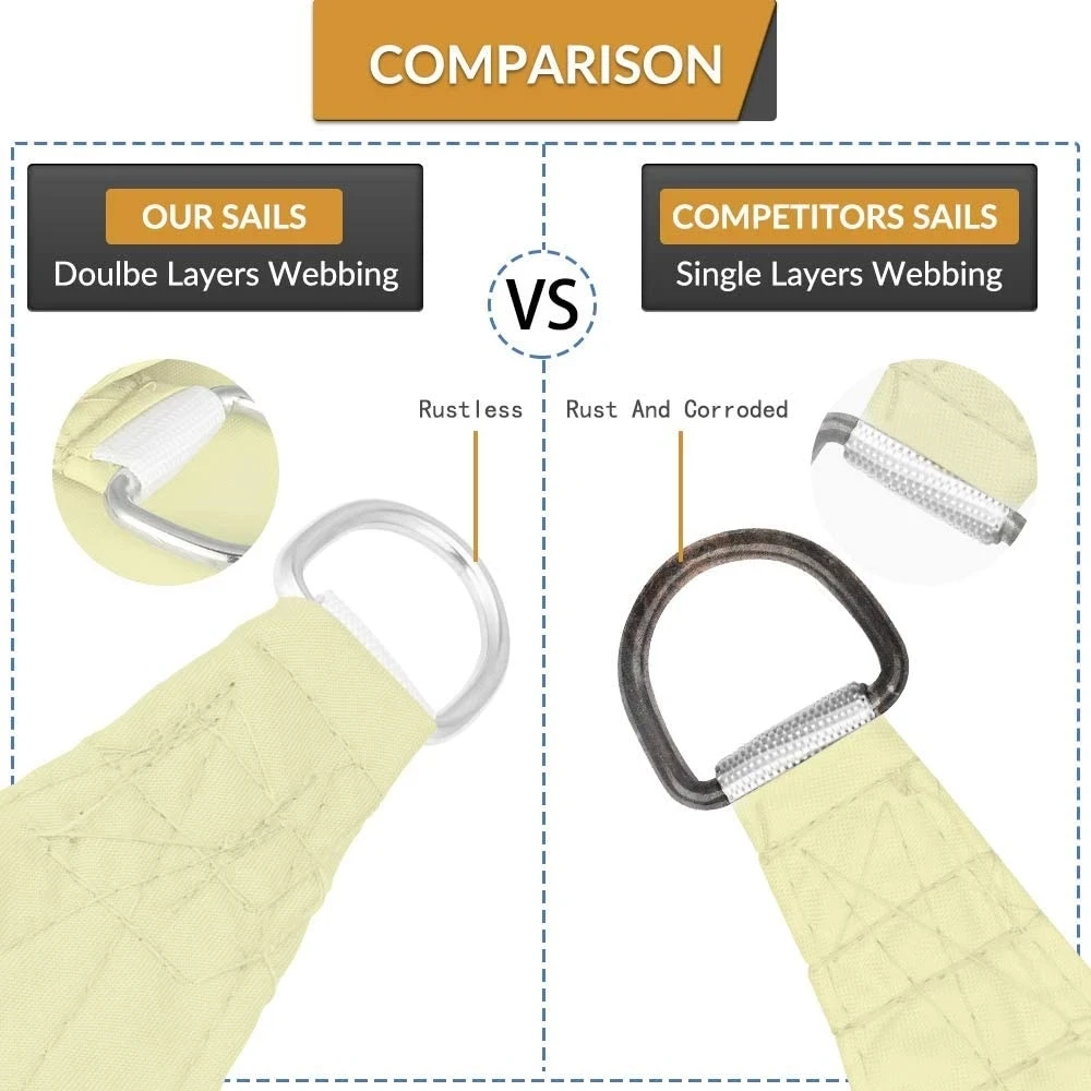 Тент с защитой от УФ-лучей летний тент солнца и дождя из полиэстера 300D | Спорт