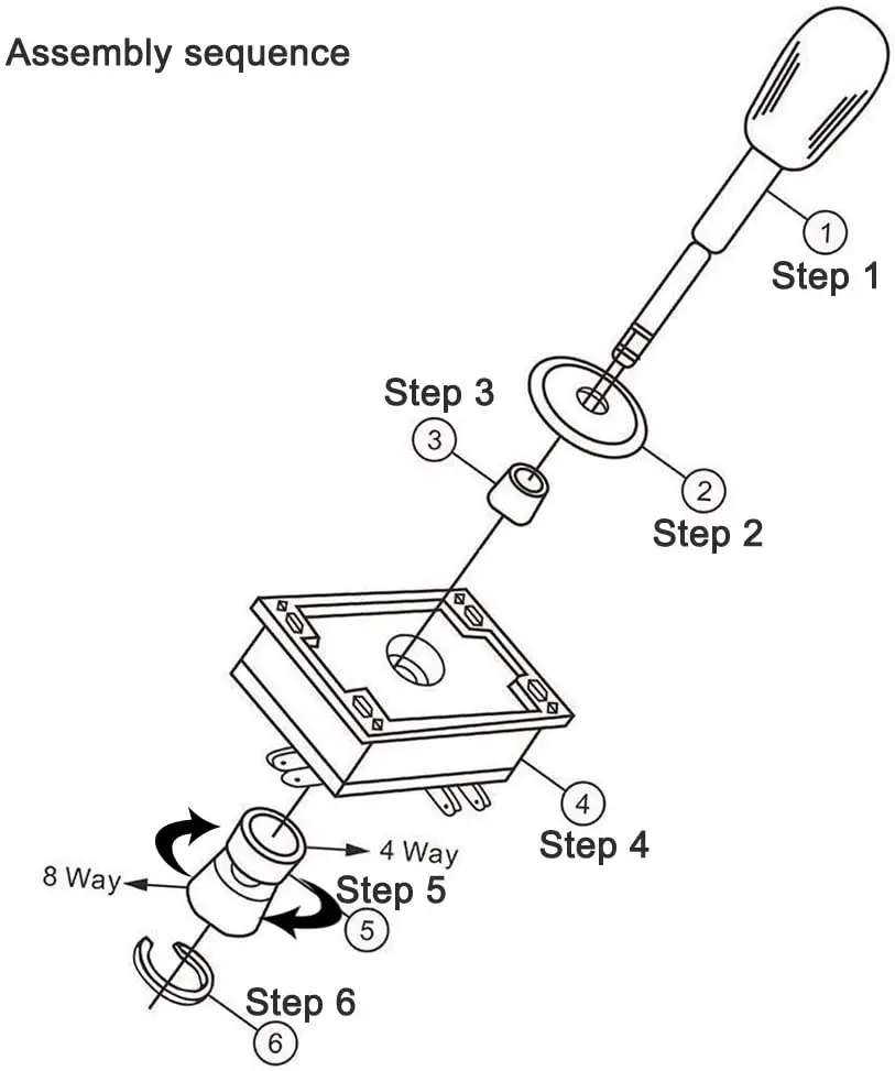 Джойстик для ЭКГ стартует в американском стиле аркадная соревнование