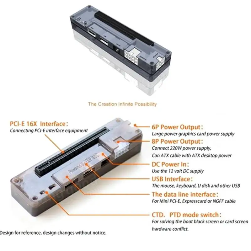 Внешняя видеокарта для ноутбука PCI-E EXP GDC док-станция адаптер (Mini PCI-E/NGFF M.2 A/E