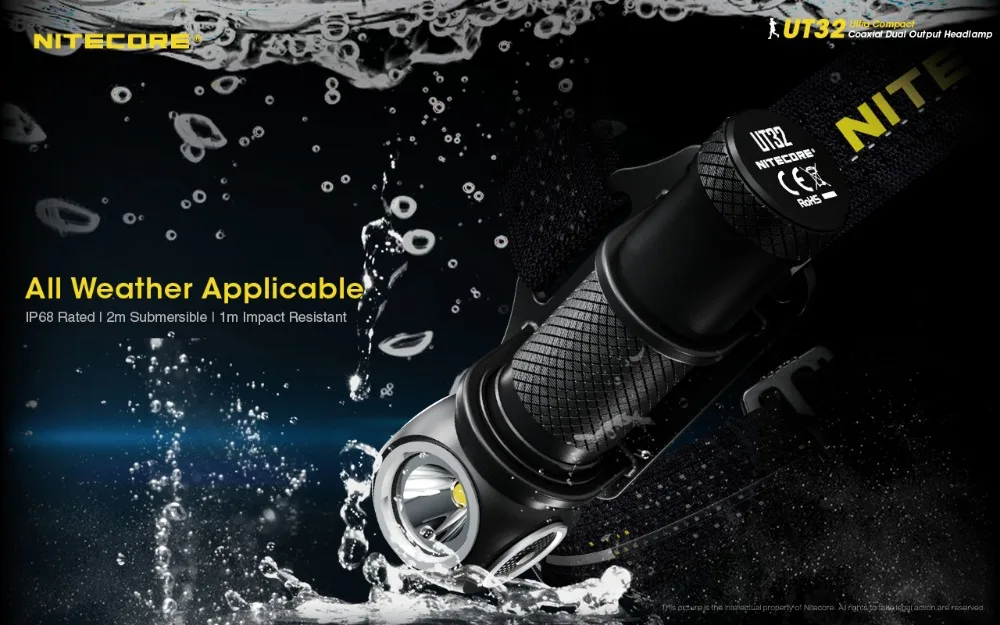 NITECORE UT32 CREE XP-L2 V6 светодиодный 1100 люмен uitra компактный коаксиальный двойной выходной налобный фонарь