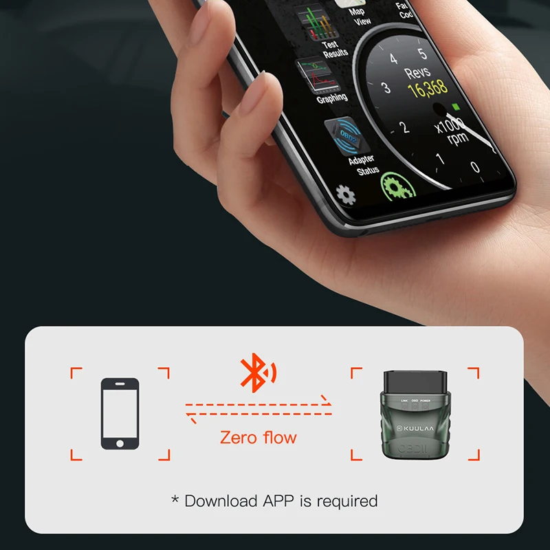 OBD2 сканер Bluetooth 4 0 Автомобильный диагностический инструмент ELM 327 OBDII считыватель |
