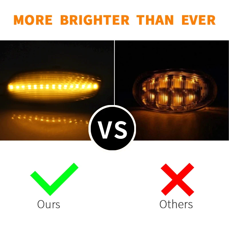 2 шт. для Citroen C3 03/2010-12/2016 DS3 03/2010-настоящий светодиодный автомобильный указатель