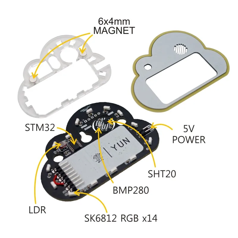 M5Stack официальная палка C YUN HAT SHT20 BMP280 14 x SK6812 многофункциональная база для