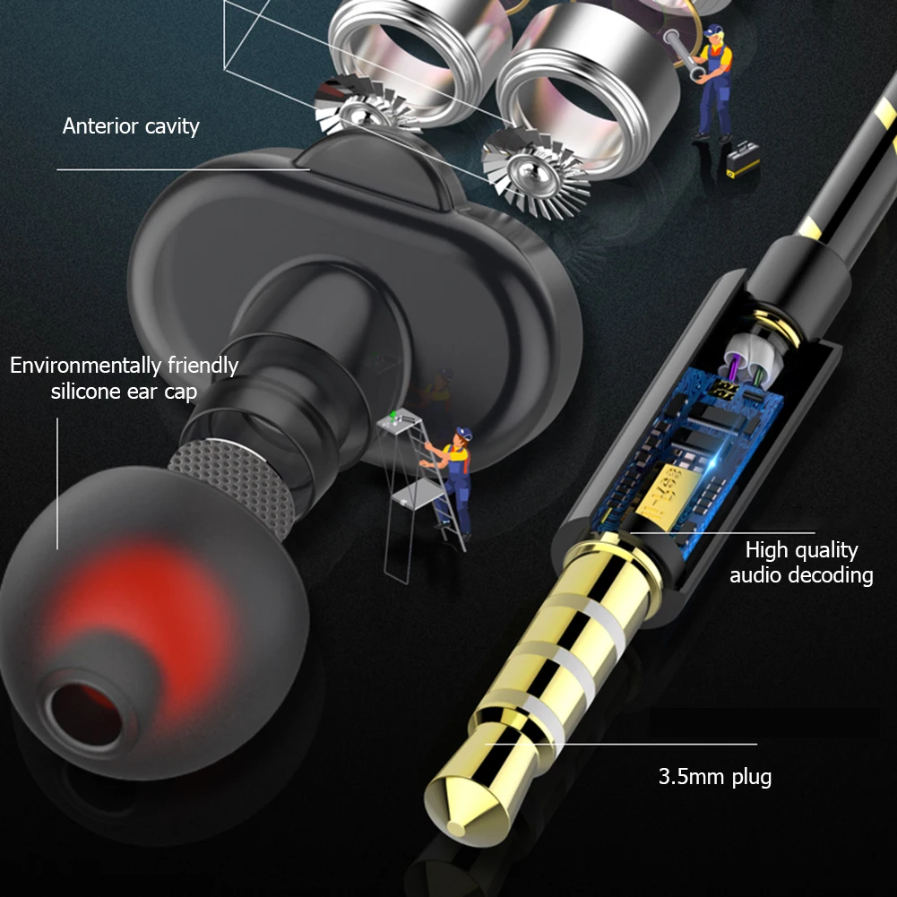 

Roreta Dual Driver Stereo Wired Earphone Universal 3.5mm High Bass Earbuds In-Ear Sport Headset Bass Core Dynamic Circle Headest