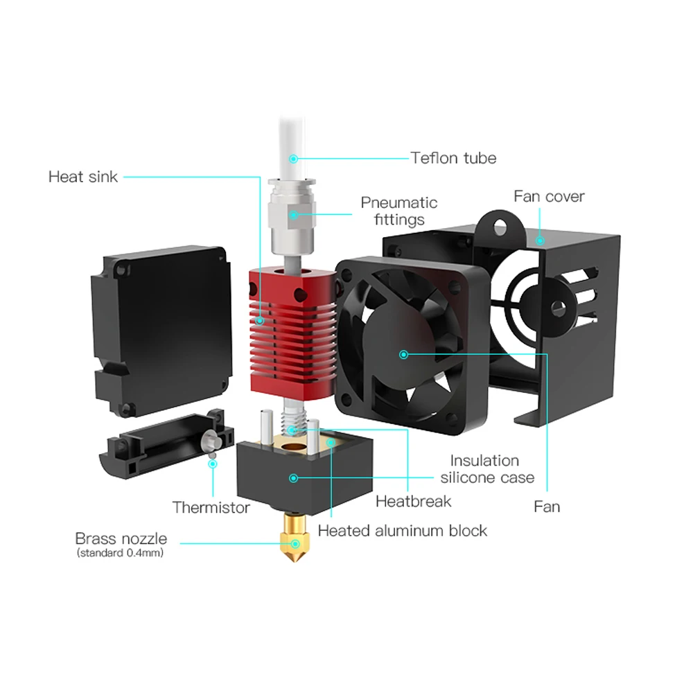 Оригинальный комплект для экструдера Creality Ender 3 Max двойной охлаждающий вентилятор