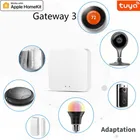 Шлюз для умного дома ZigBee, Wi-Fi Bluetooth совместимый сетчатый хаб, работает с приложением Mijia Apple Homekit, интеллектуальный домашний хаб для умного дома