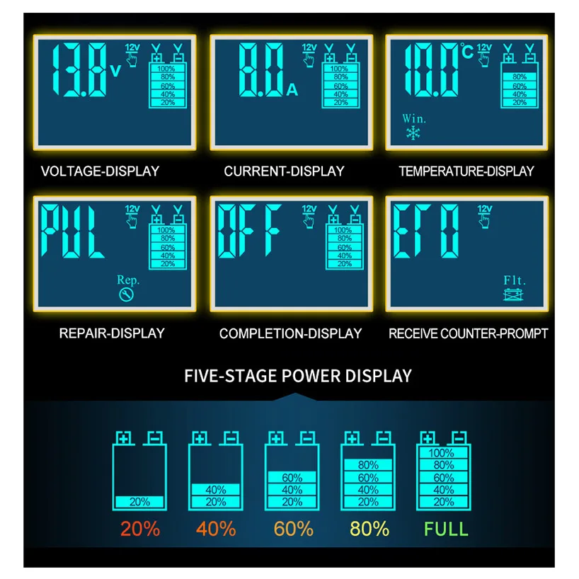 Смарт 12V 24V Автомобиль Мотоцикл Батарея Зарядное устройство Desulfator интеллигентая