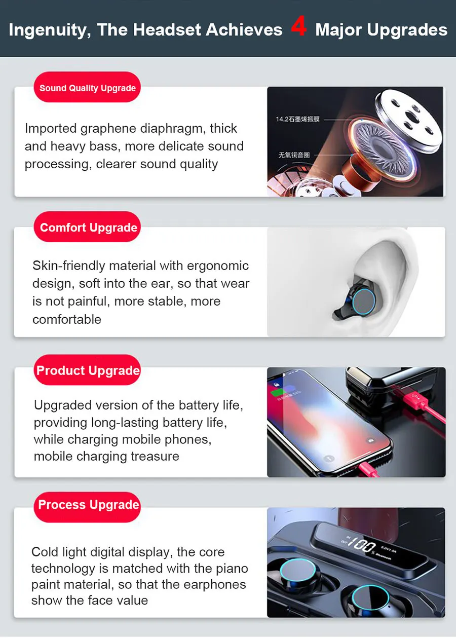 Altroplas G02 TWS 5,0 Bluetooth 9D стерео наушники беспроводные наушники IPX7 водонепроницаемые 3300 мАч светодиодный внешний Смарт-аккумулятор держатель телефона