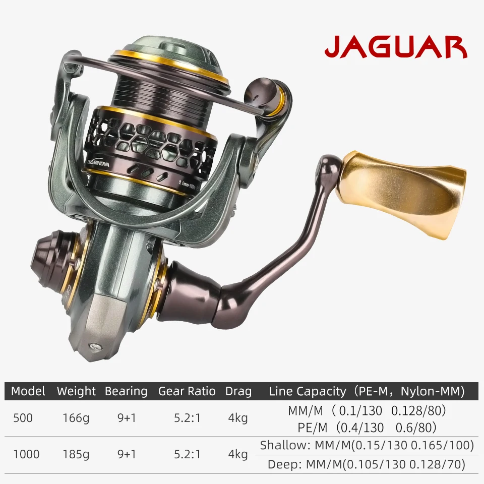 Цена Светильник Кая игровая Рыболовная катушка TSURINOYA для спиннинга, JAGUAR 500 1000, максимальное усилие тяги 4 кг, двойная катушка для Пресноводной иде...