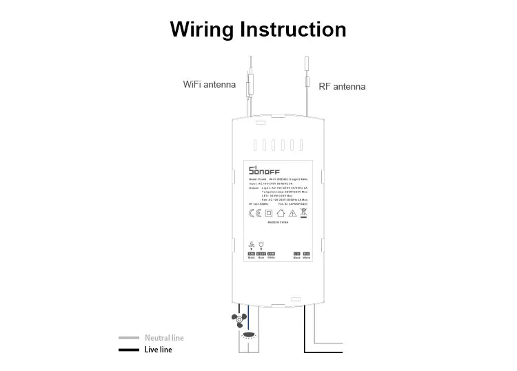 SONOFF iFan03 WiFi потолочный светильник с вентилятором поддержка 433 МГц RF RM433 умный дом дистанционное управление работа с Alexa Google Home