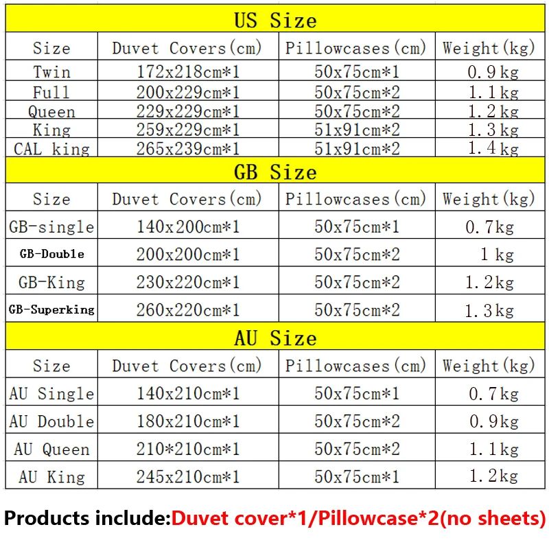 Постельное белье с аниме набор пододеяльников наволочки одеяло комплекты