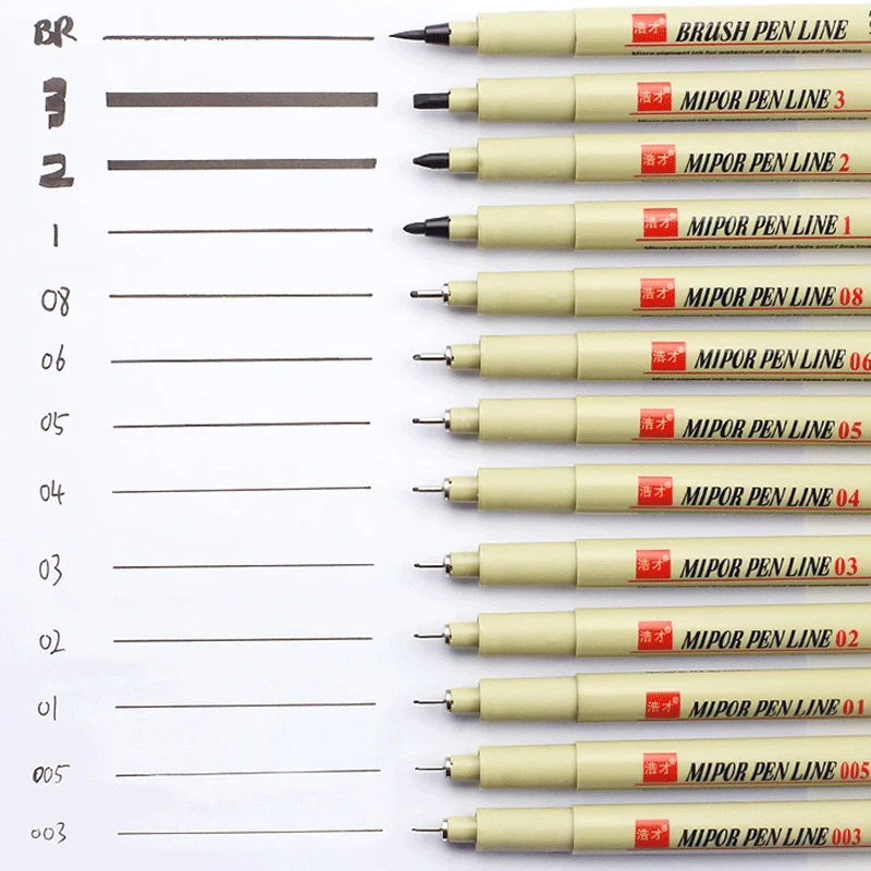 Ручка Pigma Micron Set 003 005 01 02 03 04 05 08 1 0 2 3 BR Для манги мягкая кисть тонкий фломастер
