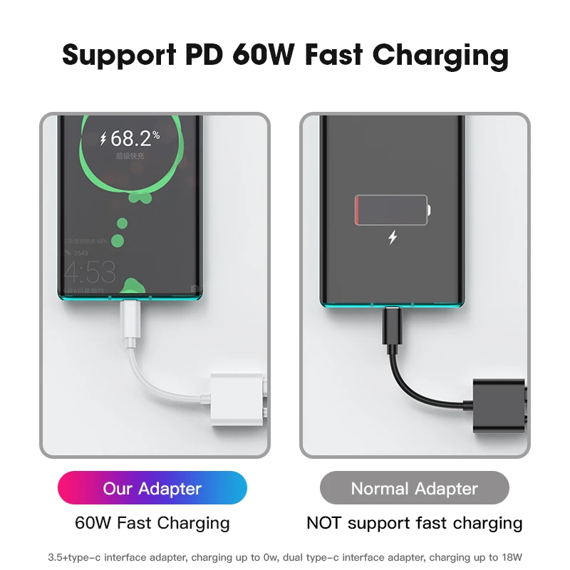 2 в 1 адаптер для наушников с двумя портами USB C и разъемом 3 5 мм | Мобильные телефоны