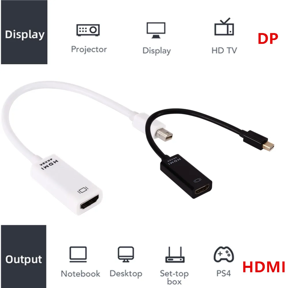 Мини-порт дисплея к HDMI-кабелю 4k проектор телевизора DP 1 4 конвертер порта для Mac Mini