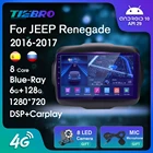 Автомагнитола для Jeep Renegade, 2DIN, Android 10, 2016-2017, IPS-экран, GPS-навигация, автомобильный мультимедийный плеер