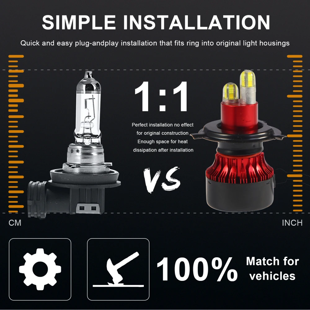 

iSincer LED H4 8 Sides Led CSP Chips headlight bulbs 100W 20000LM For Auto 360 Degree 6500K White Car LED Headlight Bulb
