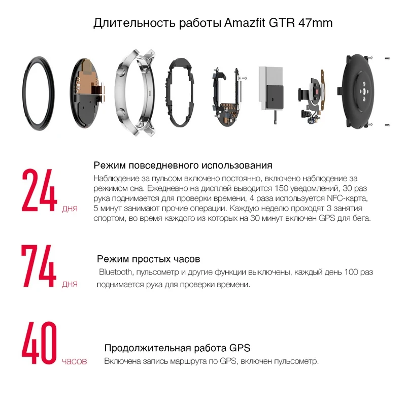Смарт-часы Amazfit GTR 47mm | Электроника