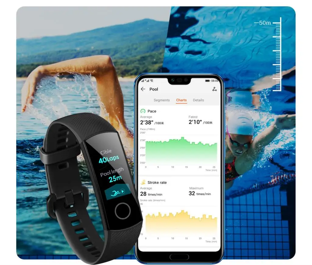 

Global Version Honor Band 5 Smart Wrisband AMOLED Heart Rate Fitness Sleep Swimming Sport Blood Oxygen Tracker Bracelet