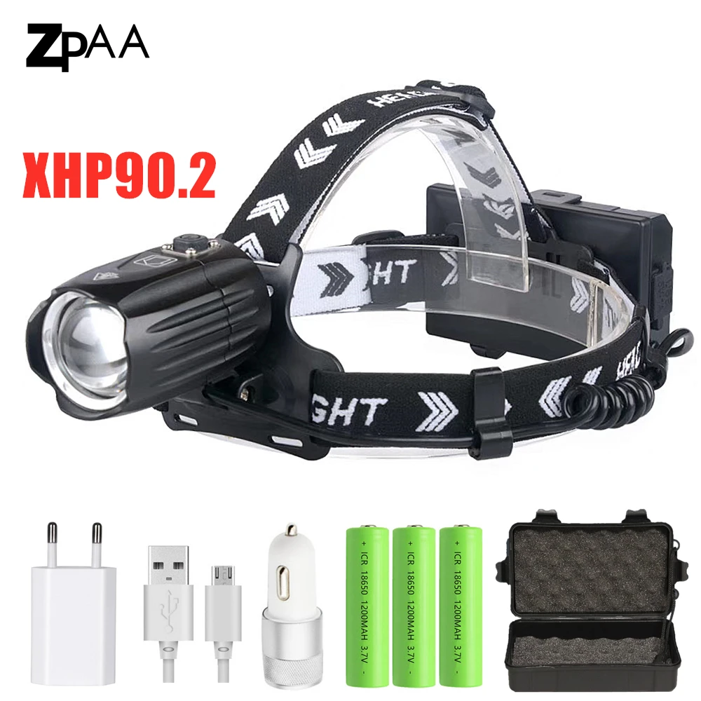 Налобный фонарь светодиодный высокая яркость XHP90.2 мощность XHP90 XHP70 XHP50 с зумом для
