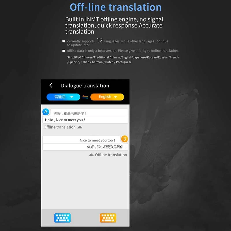 2.8 Inch Sn Smart Voice Translator Offline 117 Language Simultaneous Translation Business Travel | Электроника