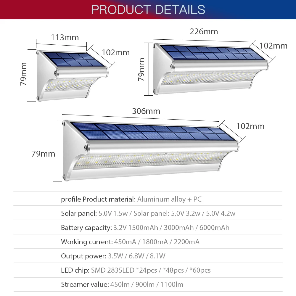 Inghoo солнечный светильник s Outdoo Модернизированный датчик движения IP65