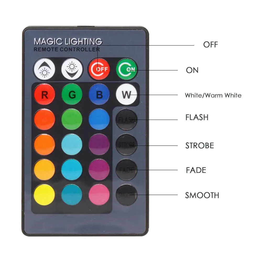 Светодиодный RGB светильник E27 5 Вт 10 15 RGBW RGBWW цветной домашний декор вечерние