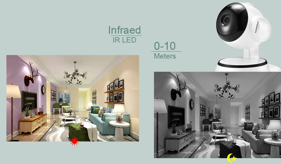 Xiaovv Q6S Смарт 360 ° панорамный 720P Wifi Детский Монитор H.264 аудио камера Обнаружение движения ночное видение