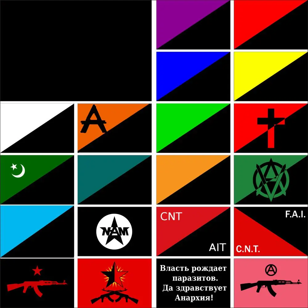 Рождает власть. Анархизм флаг. Символ анархизма. Анархические флаги. Анархистский флаг.