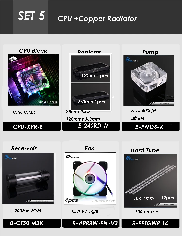 Bykski комплект с жесткой трубкой водяного охлаждения вентиляторным насосом
