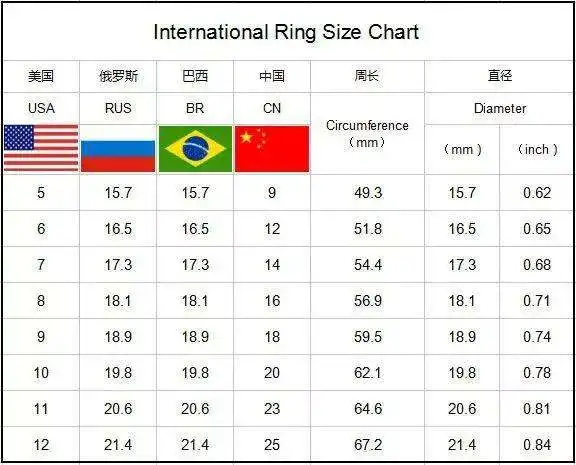 Dragon pattern Stainless steel men's ring fashion trend jewelry | Rings