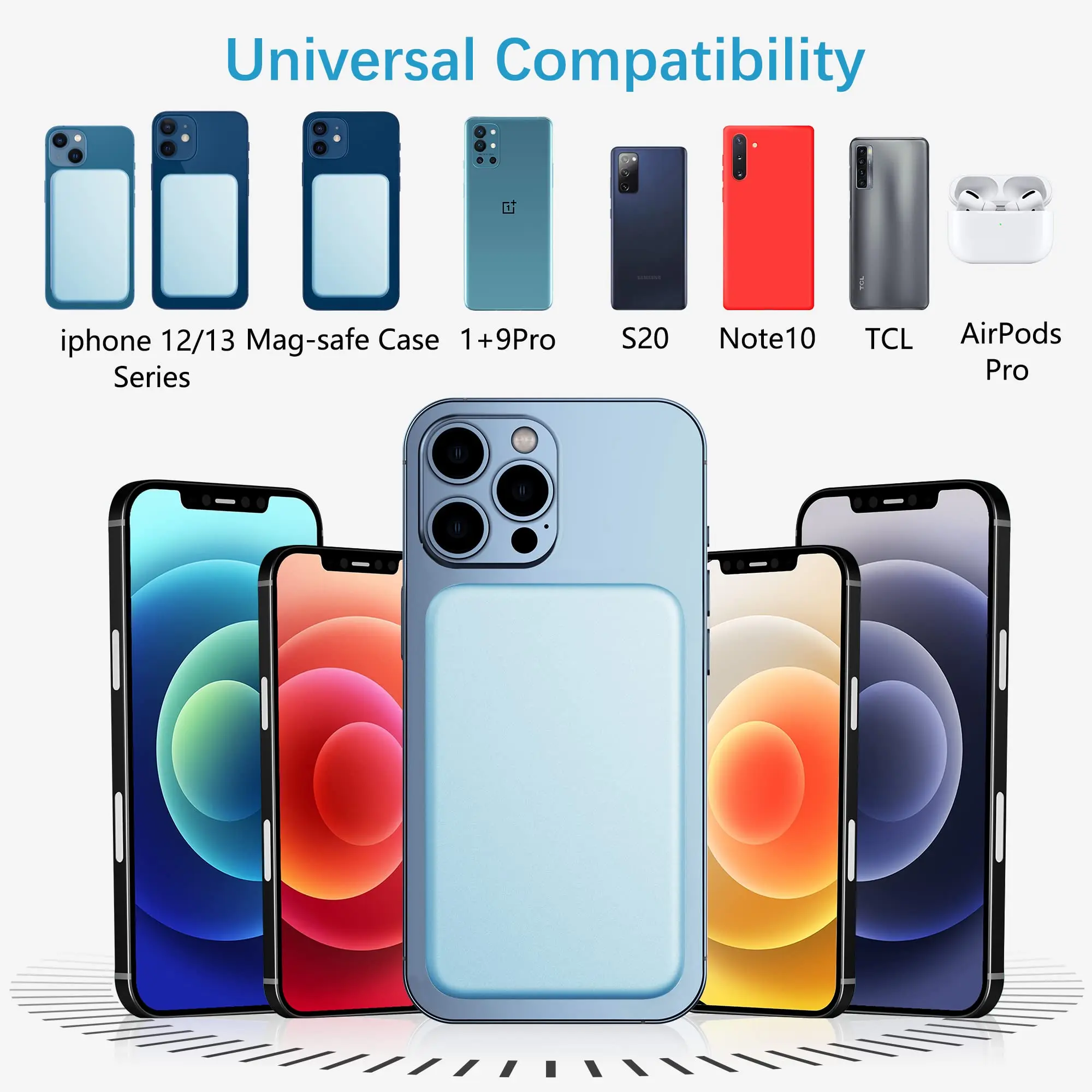 Внешний аккумулятор на 10000 мАч Mag-Safe магнитный беспроводной портативный PD 22 5 Вт