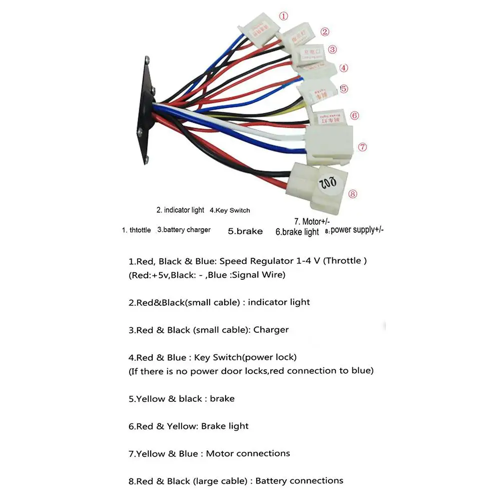 Щеточный контроллер скорости электродвигателя 24 В постоянного тока 500 Вт с