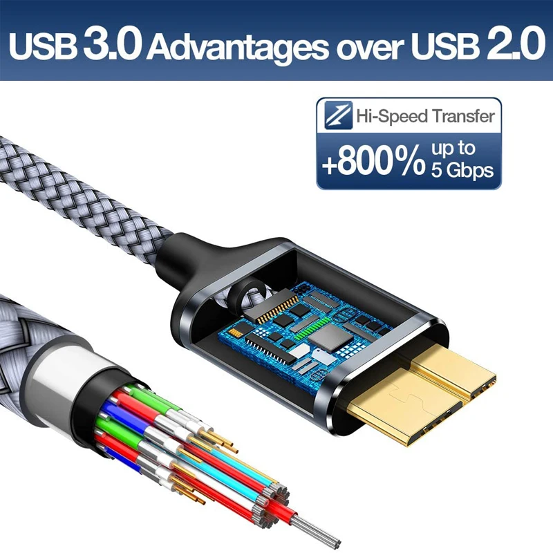 USB C к Micro B 3 0 кабелю Jsaux 5 Гбит/с разъем для передачи данных адаптер жесткого диска