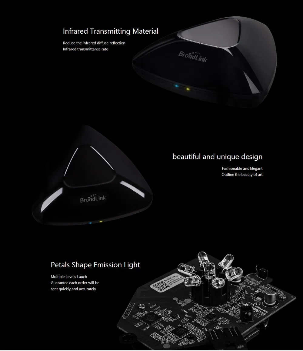 Новейший Broadlink RM Pro+ RM33 RM mini3 умный дом автоматизация wifi+ IR+ RF+ 4G универсальный контроллер для iOS Android