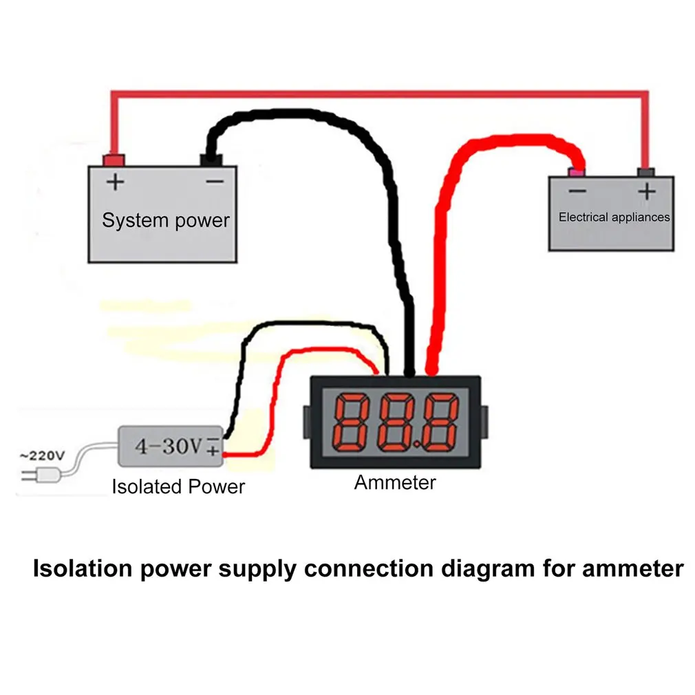 DC 0-100V 0-100A красные синие двойной светодиодный 5-бит цифровой вольтметр Амперметр