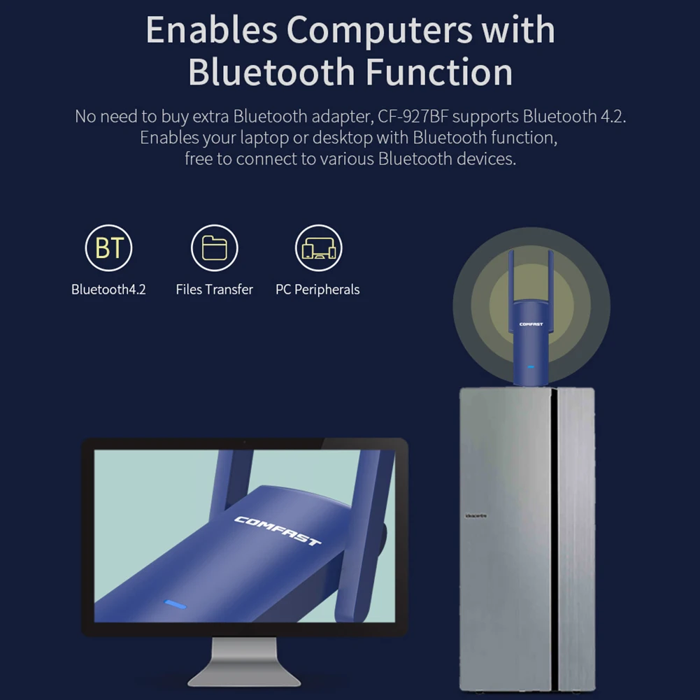 

COMFAST CF-927BF 1300Mbps Dual Band USB WiFi Dongle 2 External Antennas 2.4+5.8GHz 4.2 Wireless Adapter Network Card