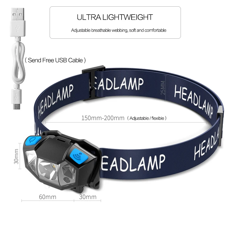 Фонарь налобный светодиодный с датчиком движения 5000 лм | Лампы и освещение