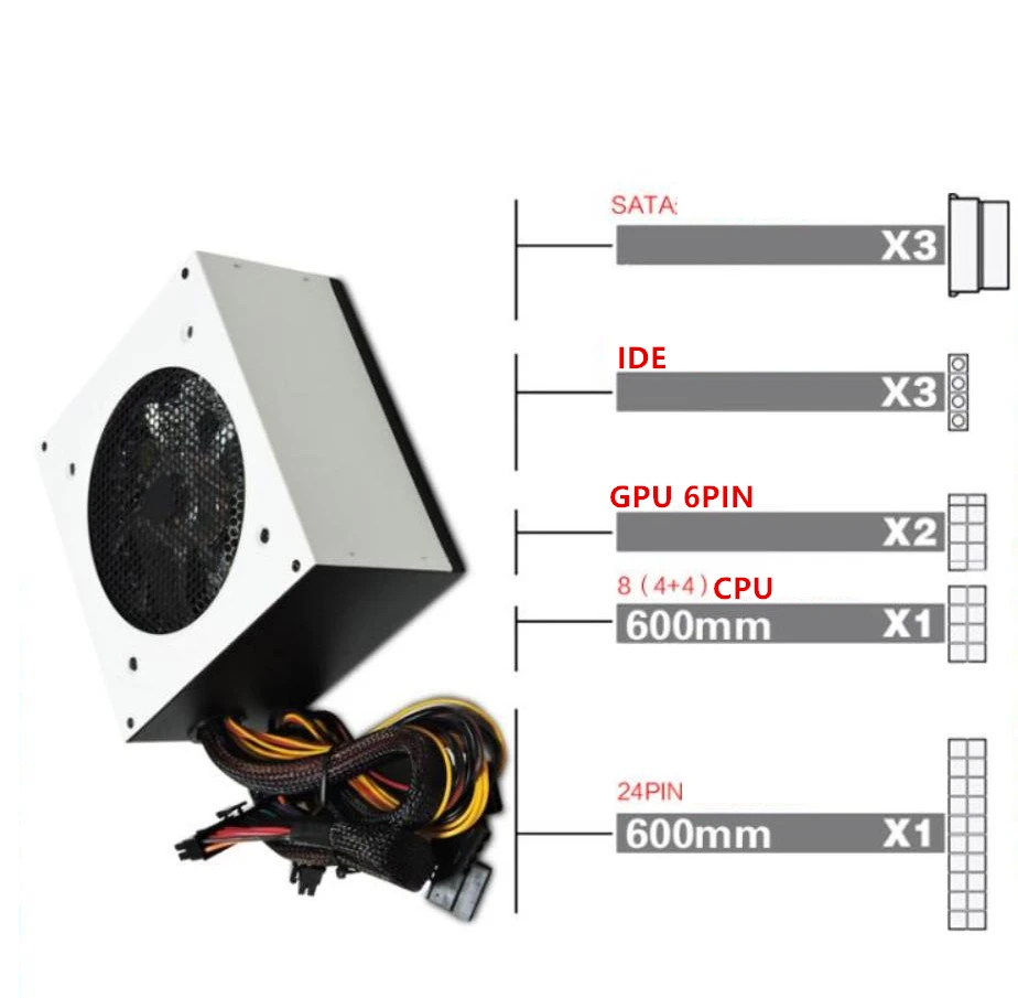 

New Original PC PSU For XinHang Brand ATX LED Rated Power 500W Peak Power 700W 24P Power Supply ATX700