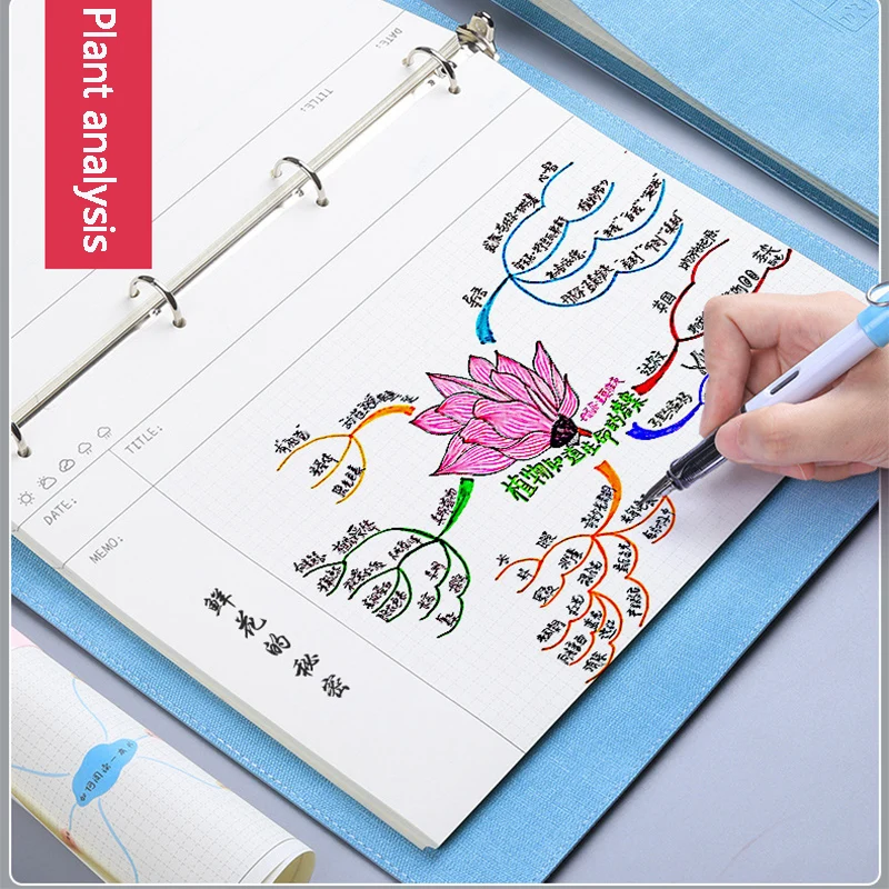 Свободные ноутбук птрушки Тетрадь A4 B5 сетки ежедневно еженедельно ежемесячный