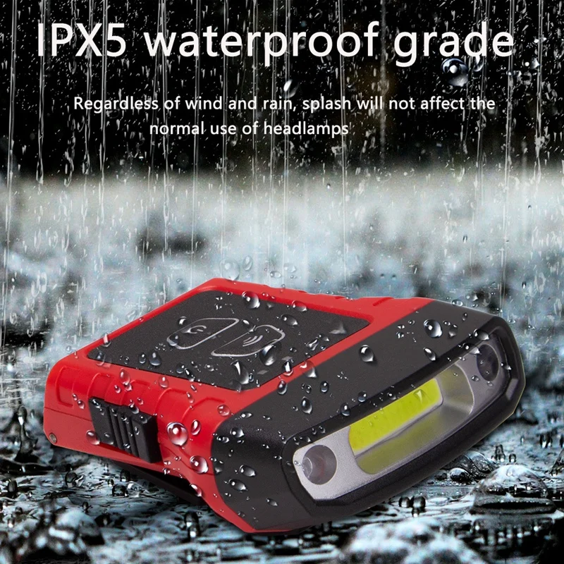 

Mini LED Clip-on Hat Light Multiple Modes Ultra Bright Red for Camping Fishing Biking Rechargeable Bight Lamp