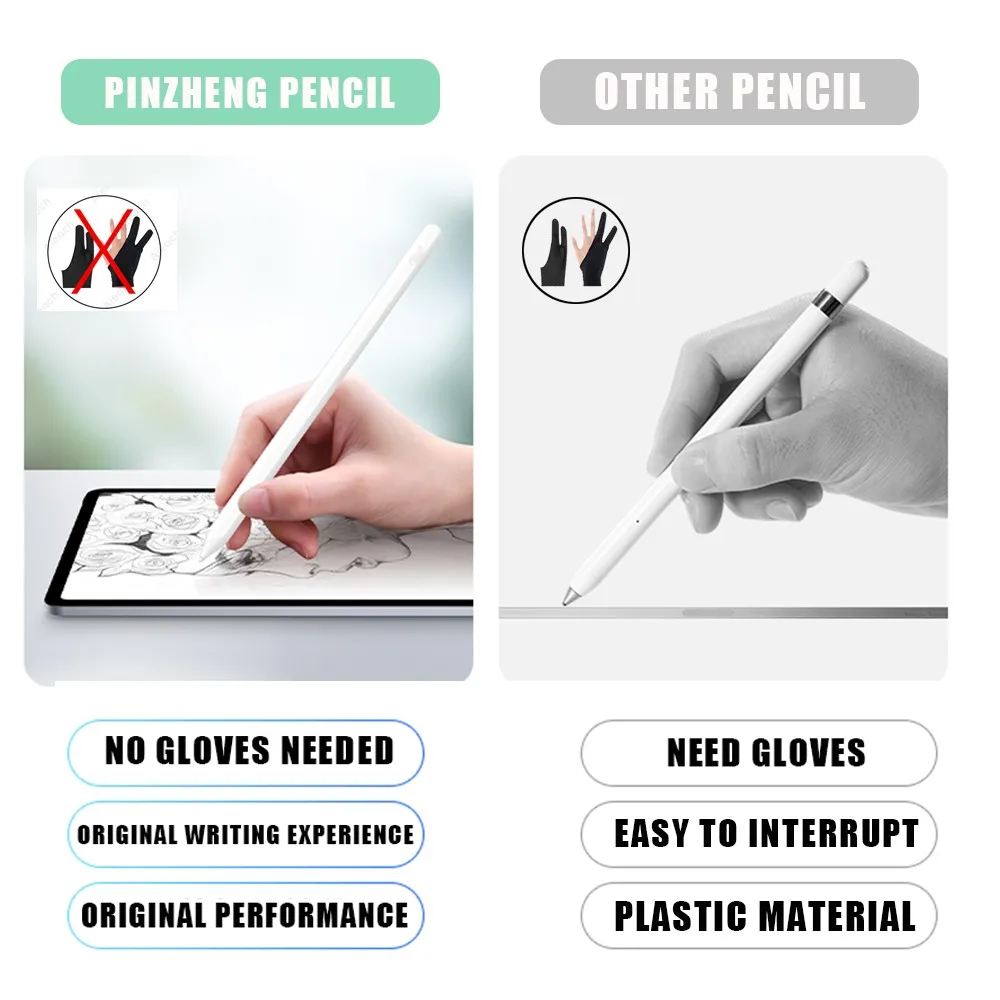 Сенсорный Стилус HORUG для iPad Pro 11 12 9 2018 сенсорный карандаш Apple Pencil 1 2 Air 3 2019 10 mini 5